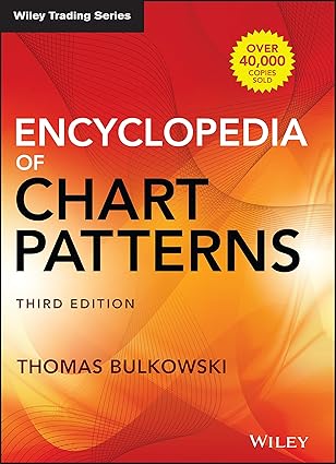 Encyclopedia of Chart Patterns (Wiley Trading)