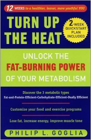 Turn Up the Heat: Unlock the Fat-Burning Power of Your Metabolism
