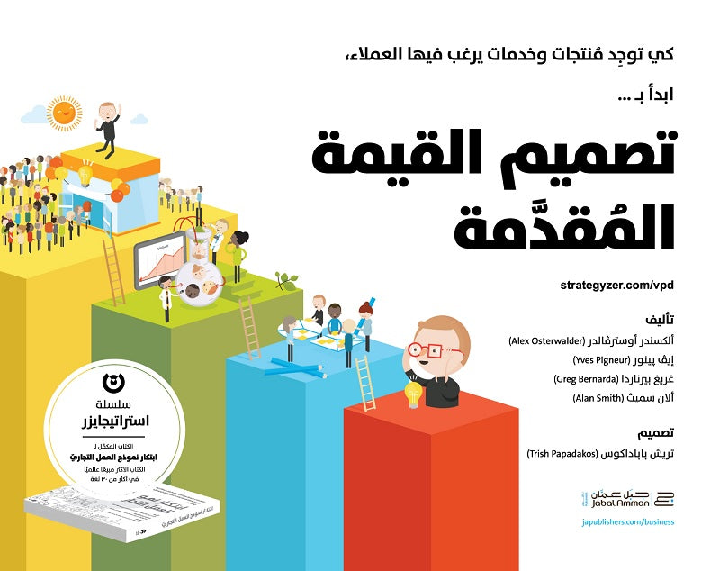 تصميم القيمة المقدمة تصميم القيمة المقدمة